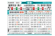 [欧冠杯] 萨尔茨堡vs萨格勒布迪纳摩