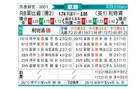[欧冠杯] RB莱比锡vs利物浦