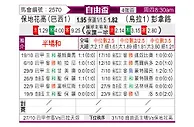 [自由杯] 博塔弗戈vs佩纳罗尔
