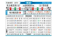[英冠] 布莱克本vs西布罗姆维奇