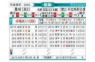 [欧冠杯] 曼彻斯特城vs布拉格斯巴达