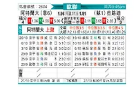 [欧冠杯] 亚特兰大vs凯尔特人