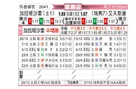 [欧联杯] 加拉塔萨雷vs埃尔夫斯堡