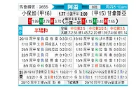 [阿根杯] 博卡青年vs拉普拉塔体操