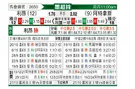 [墨超春] 莱昂vs阿特拉斯