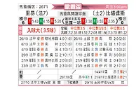 [欧联杯] 里昂vs贝西克塔斯