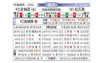 [法乙] 阿纳西vs拉瓦勒