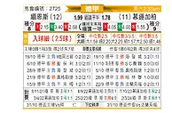 [德甲] 美因茨vs门兴格拉德巴赫