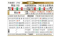 [比甲] 科特赖克vs比斯查