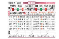 [欧联杯] 毕尔巴鄂竞技vs布拉格斯拉维亚