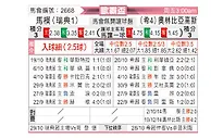 [欧联杯] 马尔默vs奥林匹亚科斯