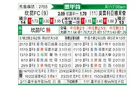 [墨甲] 坎昆FCvs莫雷利亚