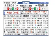 [美职] 国际迈阿密vs亚特兰大联