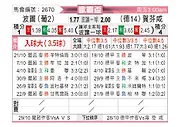 [欧联杯] 波尔图vs霍芬海姆