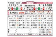 [欧联杯] 安德莱赫特vs卢多戈雷茨