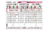 [欧联杯] 卡拉巴克vs阿贾克斯