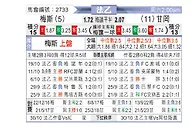 [法乙] 梅斯 vs 甘冈