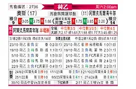 [荷乙] 奥斯vs阿尔克马尔青年队