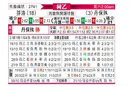 [荷乙] 芬洛vs邓伯什