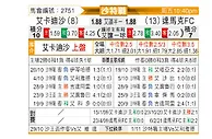 [沙特联] 卡达西亚vs达马克