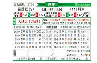 [意甲] 都灵 vs 科莫