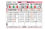[欧联杯] 格拉斯哥流浪者vs布加勒斯特星队