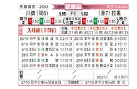 [欧联杯] 特温特vs拉齐奥