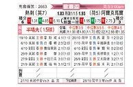 [欧联杯] 托特纳姆热刺vs阿尔克马尔