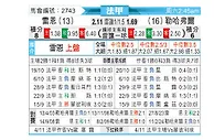 [法甲] 雷恩vs勒阿弗尔