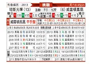 [澳洲甲] 珀斯光荣vs惠灵顿凤凰