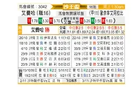 [沙王冠] 费哈vs阿拉毕KSA