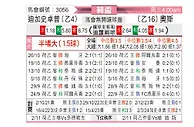 [荷兰杯] 格拉夫夏普vs奥斯
