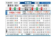 [英联杯] 布伦特福德vs谢周三