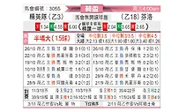 [荷兰杯] SBV精英vs芬洛