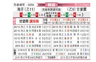 [荷兰杯] 海牙vs坎布尔