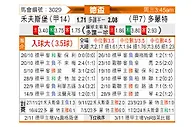 [德国杯] 沃尔夫斯堡vs多特蒙德
