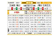 [沙王冠] 利雅得胜利vs布赖代合作