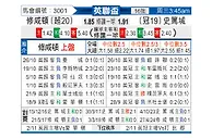 [英联杯] 南安普敦vs斯托克城