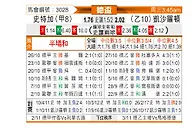 [德国杯] 斯图加特vs凯泽斯劳滕