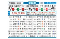 [英锦赛] 布里斯托流浪vs埃克塞特城