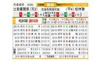 [德杯] 比勒菲尔德vs柏林联合