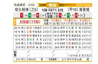 [德杯] 柏林赫塔vs海登海姆