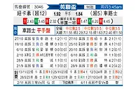 [英联杯] 纽卡斯尔联vs切尔西