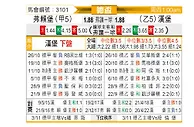 [德杯] 弗赖堡vs汉堡