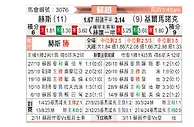 [苏超] 哈茨vs基马诺克