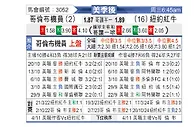 [美职] 哥伦布机员vs纽约红牛