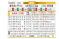 [德杯] 霍芬海姆vs纽伦堡