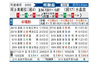 [英联杯] 阿斯顿维拉vs水晶宫