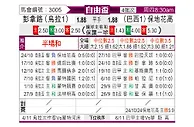 [自由杯] 佩纳罗尔vs博塔弗戈