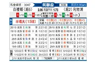 [英联杯] 布莱顿vs利物浦
